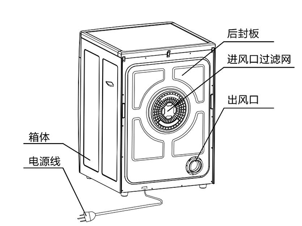 衣物烘干機