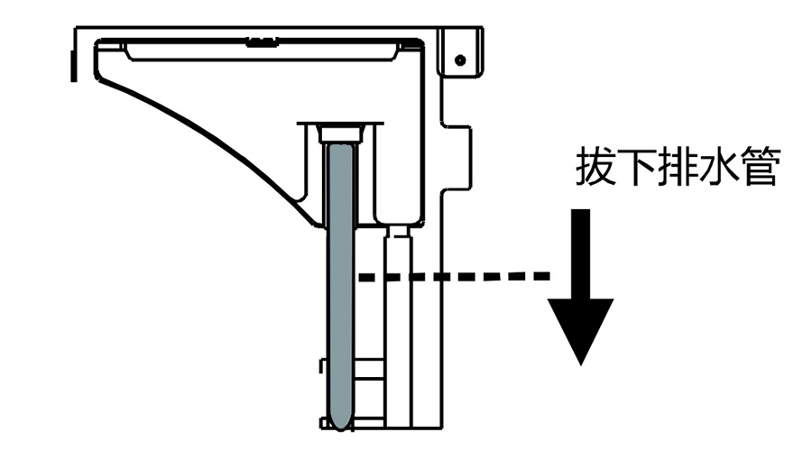 冷凝滾筒干衣機(jī)如何實(shí)現(xiàn)排水轉(zhuǎn)換？